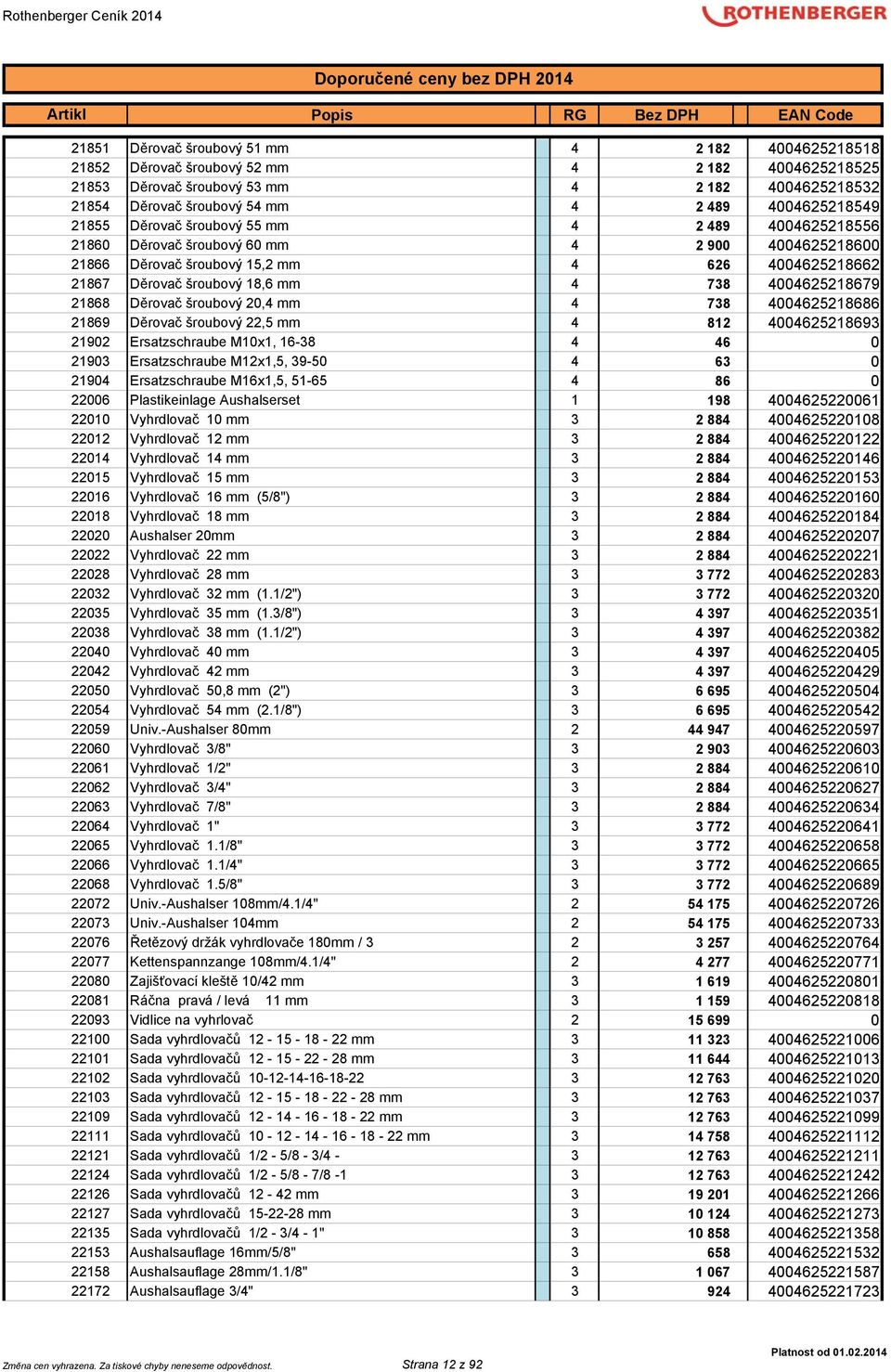 738 4004625218679 21868 Děrovač šroubový 20,4 mm 4 738 4004625218686 21869 Děrovač šroubový 22,5 mm 4 812 4004625218693 21902 Ersatzschraube M10x1, 16-38 4 46 0 21903 Ersatzschraube M12x1,5, 39-50 4