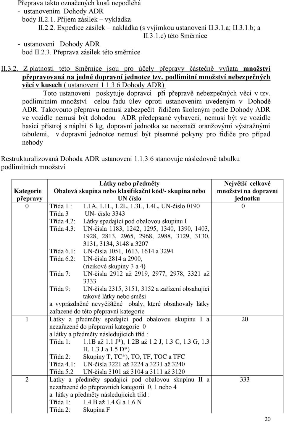 podlimitní množství nebezpečných věcí v kusech ( ustanovení 1.1.3.6 Dohody ADR) Toto ustanovení poskytuje dopravci při přepravě nebezpečných věcí v tzv.