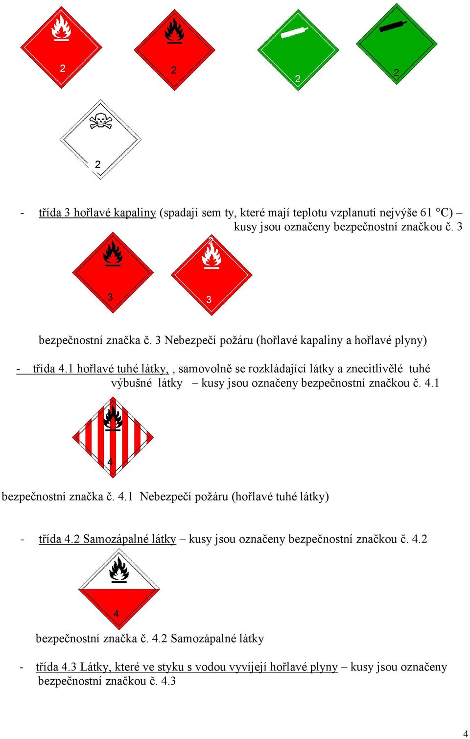 1 hořlavé tuhé látky,, samovolně se rozkládající látky a znecitlivělé tuhé výbušné látky kusy jsou označeny bezpečnostní značkou č. 4.