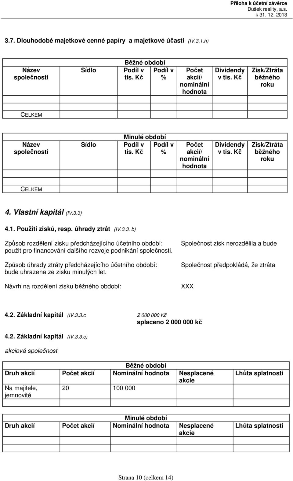 Použití zisků, resp. úhrady ztrát (IV.3.3. b) Způsob rozdělení zisku předcházejícího účetního : použit pro financování dalšího rozvoje podnikání společnosti.
