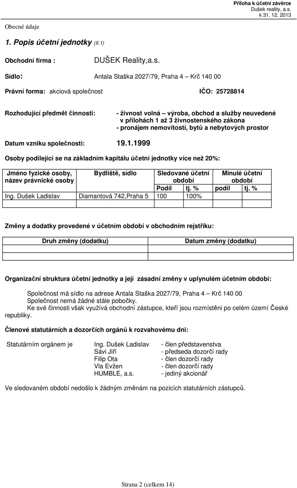 Sídlo: Antala Staška 2027/79, Praha 4 Krč 140 00 Právní forma: akciová společnost IČO: 25728814 Rozhodující předmět činnosti: - živnost volná výroba, obchod a služby neuvedené v přílohách 1 až 3