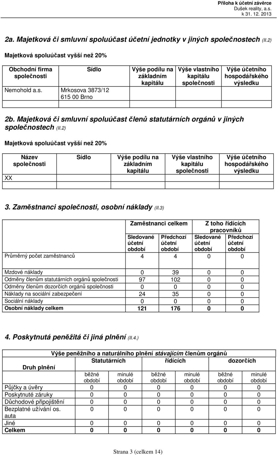 2) Majetková spoluúčast vyšší než 20% XX Název společnosti Sídlo Výše podílu na základním kapitálu Výše vlastního kapitálu společnosti Výše účetního hospodářského výsledku 3.