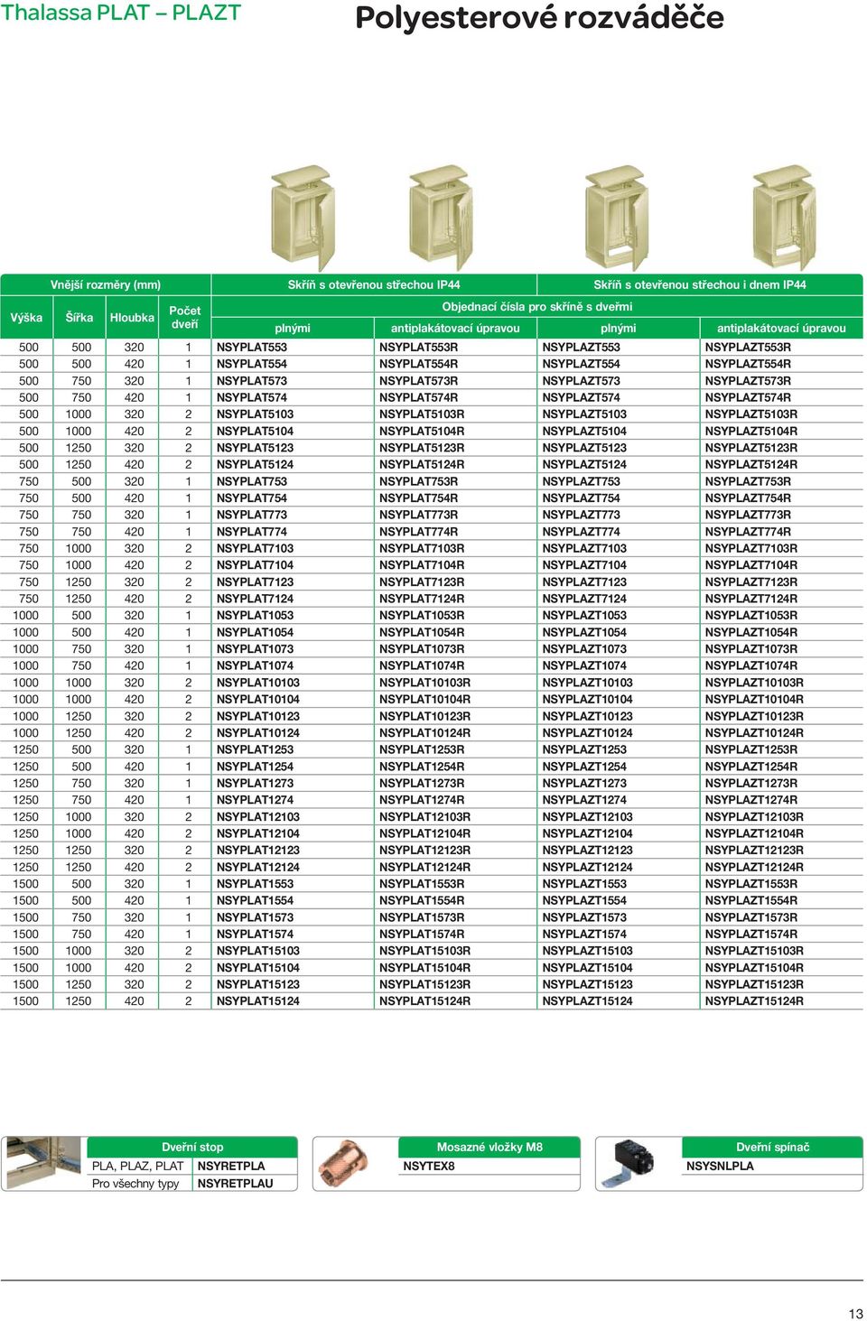 320 1 NSYPLAT573 NSYPLAT573R NSYPLAZT573 NSYPLAZT573R 500 750 420 1 NSYPLAT574 NSYPLAT574R NSYPLAZT574 NSYPLAZT574R 500 1000 320 2 NSYPLAT5103 NSYPLAT5103R NSYPLAZT5103 NSYPLAZT5103R 500 1000 420 2