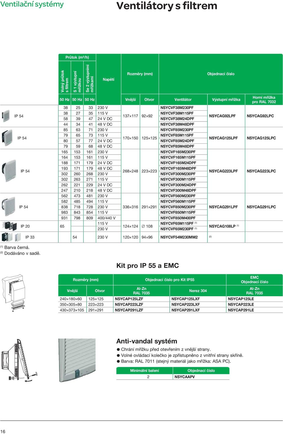 NSYCVF85M230PF IP 54 79 65 73 115 V NSYCVF85M115PF 170 150 125 125 80 57 77 24 V DC NSYCVF85M24DPF NSYCAG125LPF 79 59 68 48 V DC NSYCVF85M48DPF 165 153 161 230 V NSYCVF165M230PF 164 153 161 115 V