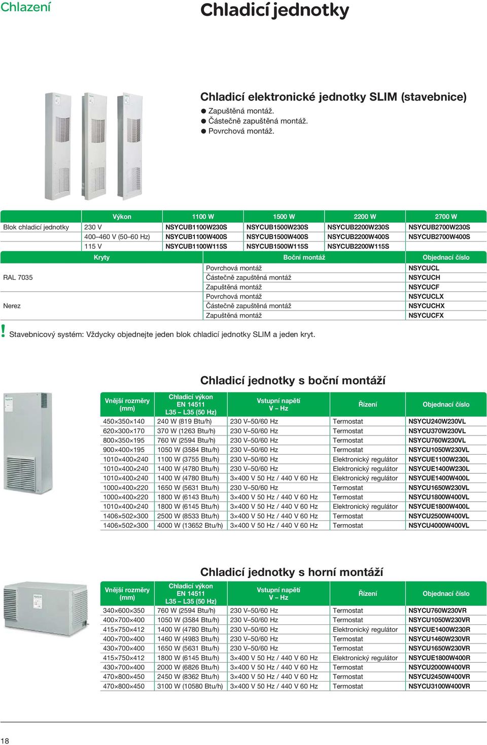 NSYCUB2700W400S 115 V NSYCUB1100W115S NSYCUB1500W115S NSYCUB2200W115S RAL 7035 Nerez Kryty Boční montáž Objednací číslo Povrchová montáž Částečně zapuštěná montáž Zapuštěná montáž Povrchová montáž