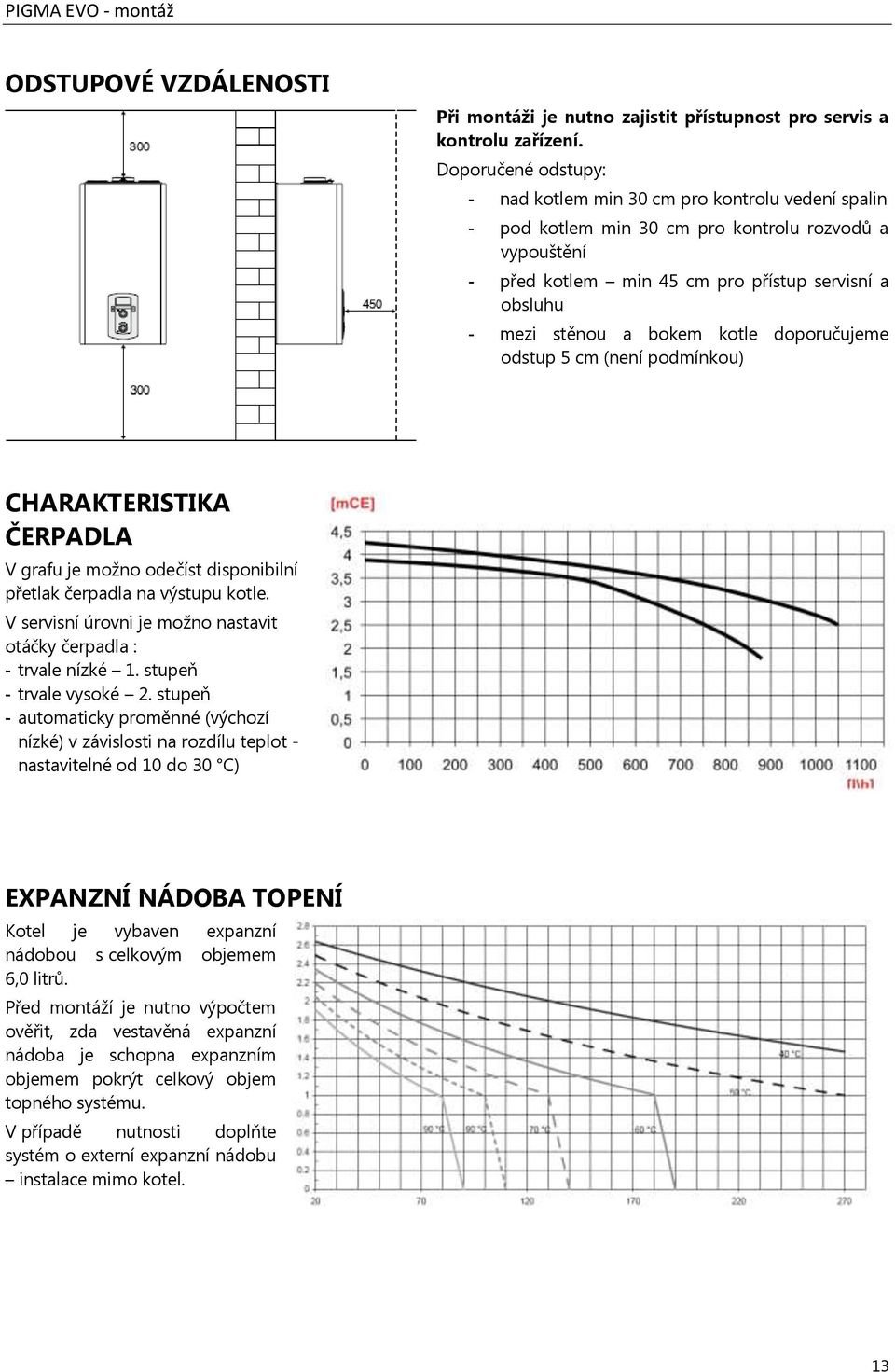 bokem kotle doporučujeme odstup 5 cm (není podmínkou) CHARAKTERISTIKA ČERPADLA V grafu je možno odečíst disponibilní přetlak čerpadla na výstupu kotle.