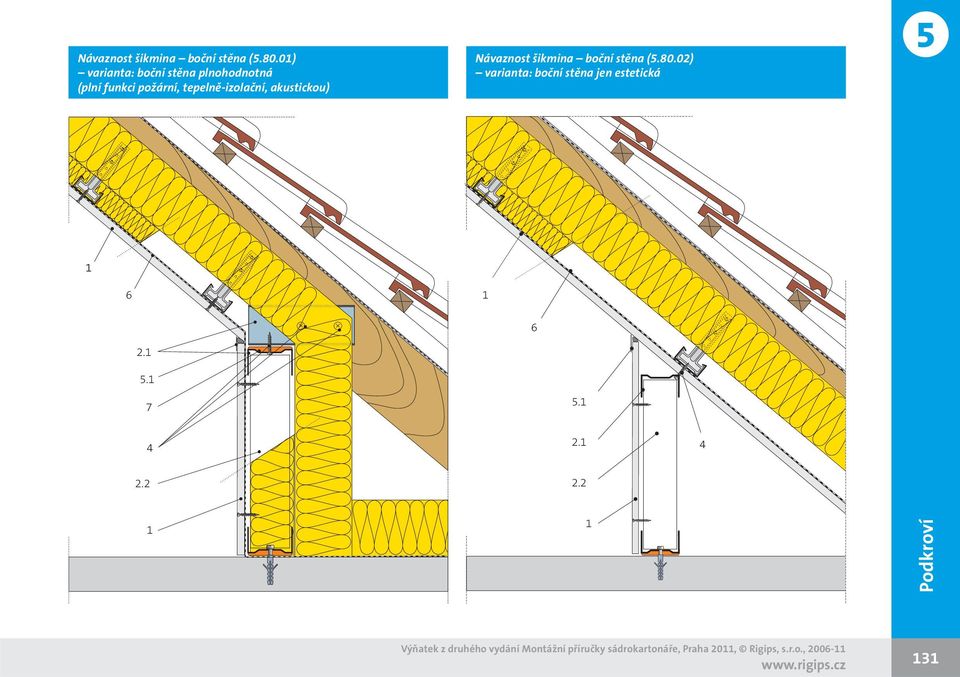 Montážní příručka sádrokartonáře - PDF Free Download