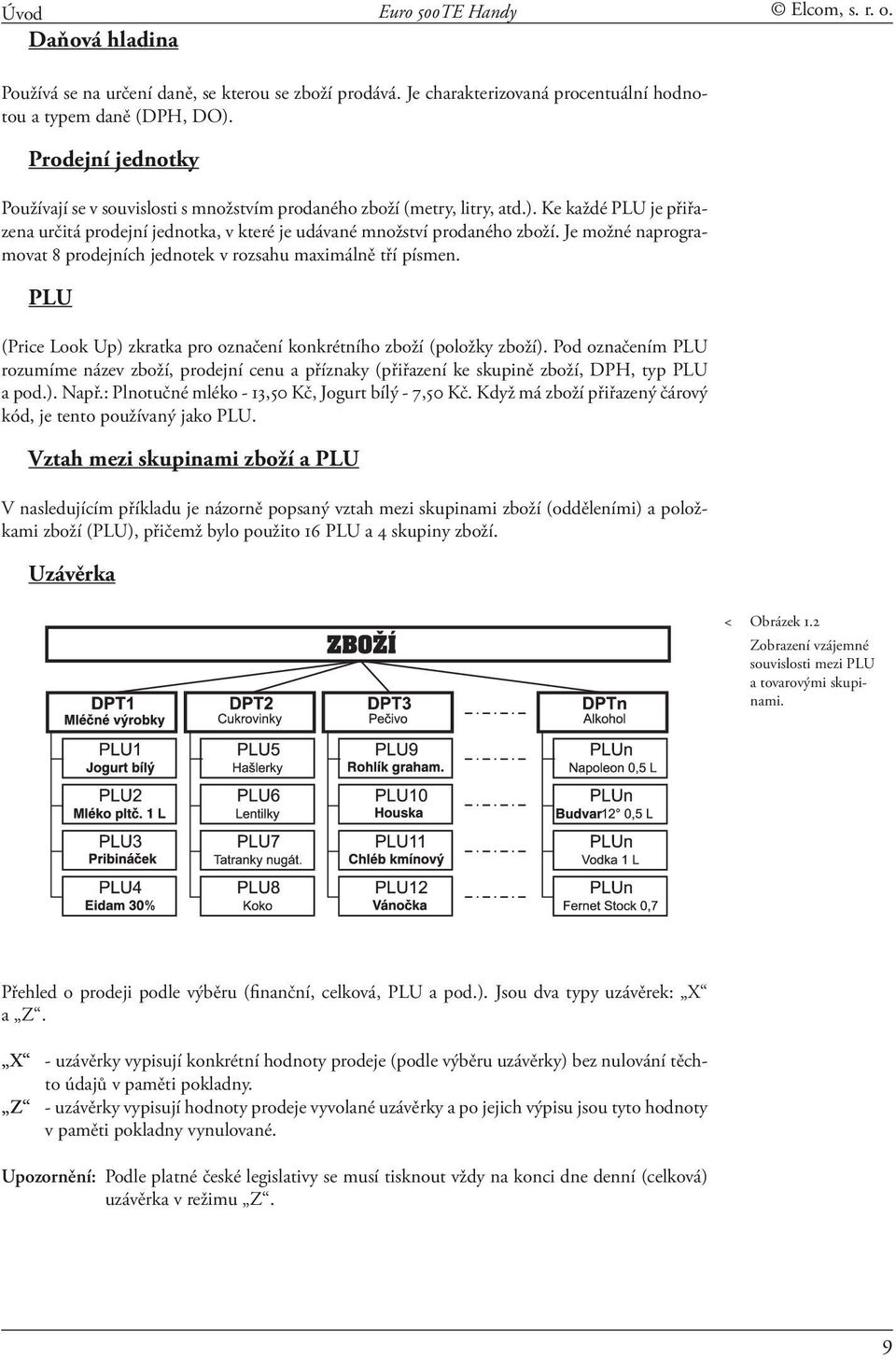 Je možné naprogramovat 8 prodejních jednotek v rozsahu maximálně tří písmen. PLU (Price Look Up) zkratka pro označení konkrétního zboží (položky zboží).