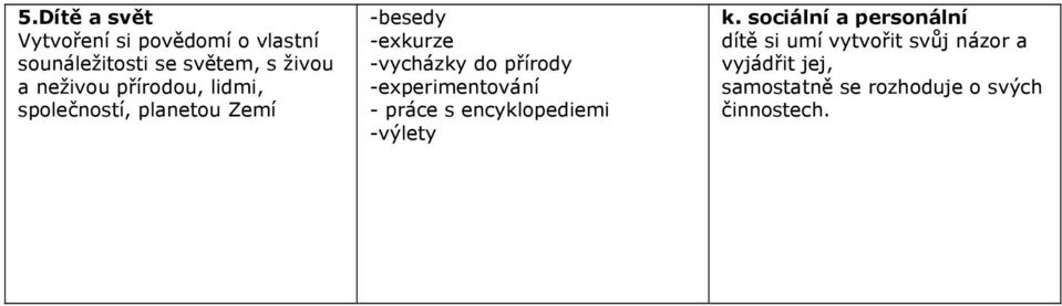 přírody -experimentování - práce s encyklopediemi -výlety k.