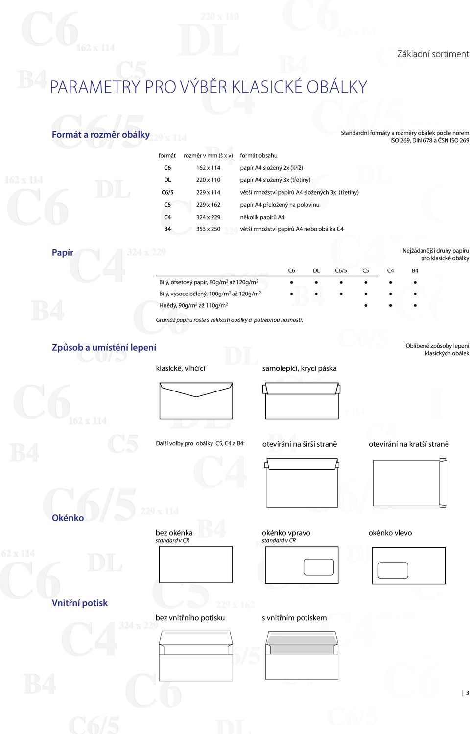 druhy u pro klasické obálky C6 DL C6/5 C5 C4 B4 Bílý, ofsetový, 80g/m 2 až 120g/m 2 Bílý, vysoce bělený, 100g/m 2 až 120g/m 2 Hnědý, 90g/m 2 až 110g/m 2 Gramáž u roste s velikostí obálky a potřebnou