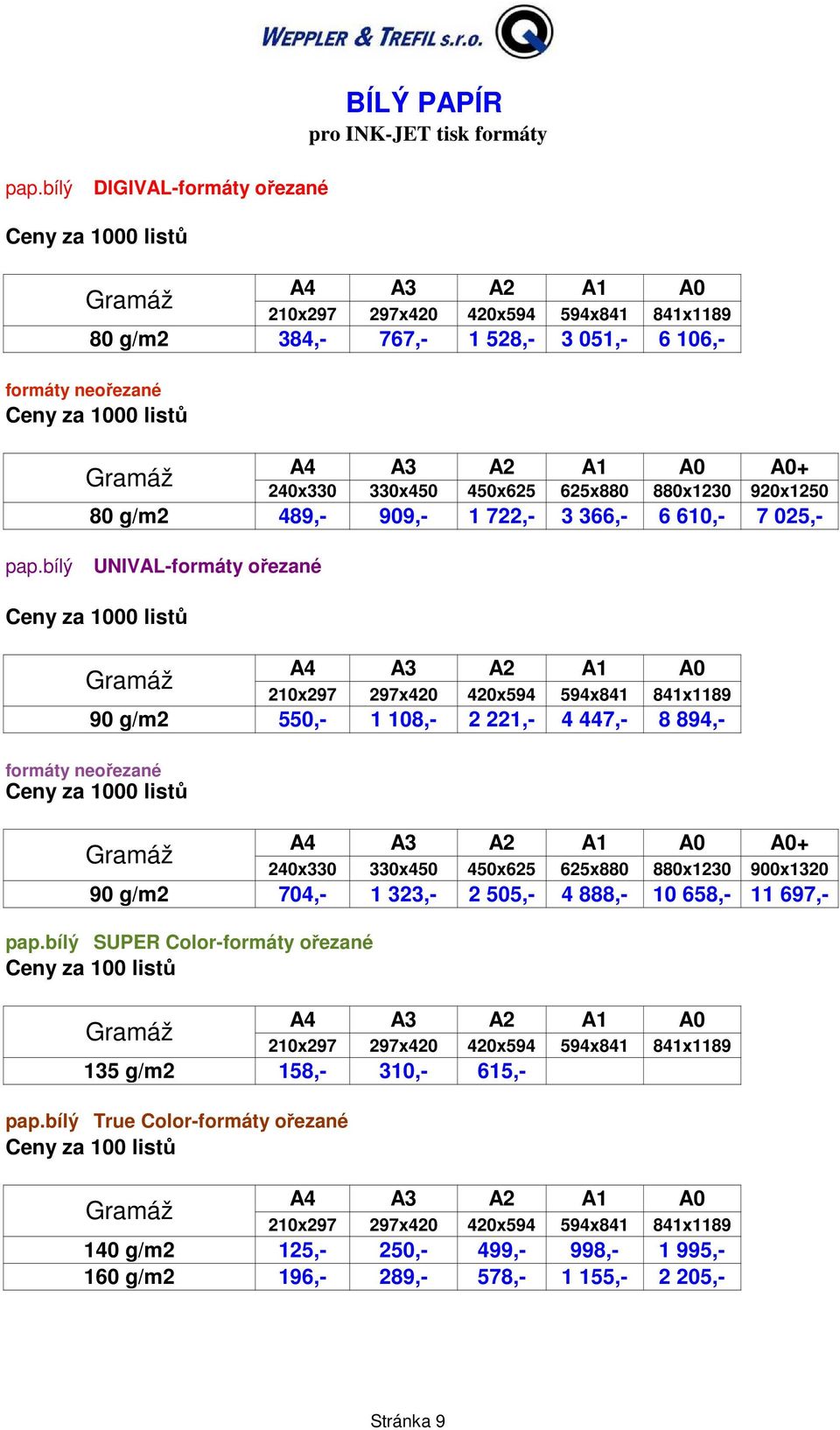 A0+ 240x330 330x450 450x625 625x880 880x1230 920x1250 80 g/m2 489,- 909,- 1 722,- 3 366,- 6 610,- 7 025,- pap.