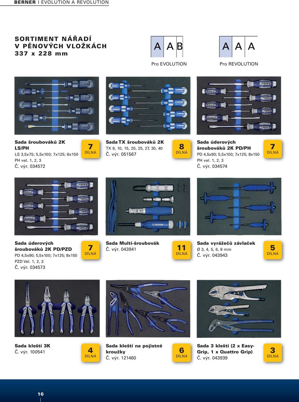 výr. 043941 11 Sada vyrážečů závlaček Ø 3, 4, 5, 6, 8 mm Č. výr. 043943 5 PZD Vel. 1, 2, 3 Č. výr. 034573 Sada kleští 3K Č. výr. 100541 4 Sada kleští na pojistné kroužky Č.