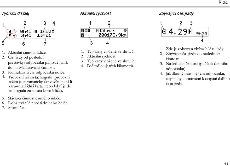 Doba trvání činnosti druhého řidiče. 7. Místní čas. Aktuální rychlost 1 2 045km/h -- 000173,9km 3 4 1. Typ karty vložené ve slotu 1. 2. Aktuální rychlost. 3. Typ karty vložené ve slotu 2. 4. Počítadlo ujetých kilometrů.
