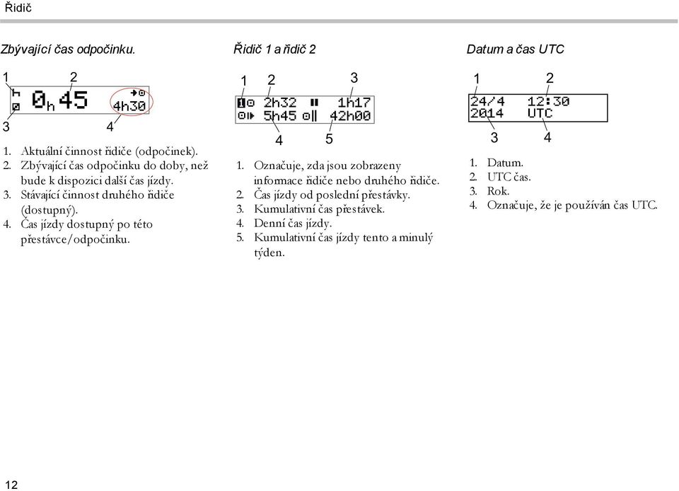 Označuje, zda jsou zobrazeny informace řidiče nebo druhého řidiče. 2. Čas jízdy od poslední přestávky. 3. Kumulativní čas přestávek. 4. Denní čas jízdy.