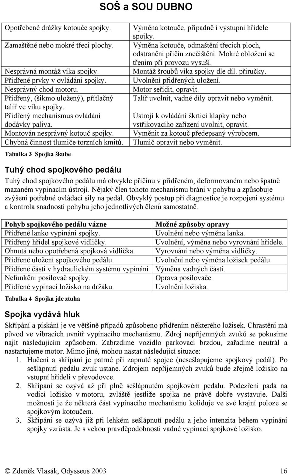 Tabulka 3 Spojka škube Výměna kotouče, případně i výstupní hřídele spojky. Výměna kotouče, odmaštění třecích ploch, odstranění příčin znečištění. Mokré obložení se třením při provozu vysuší.