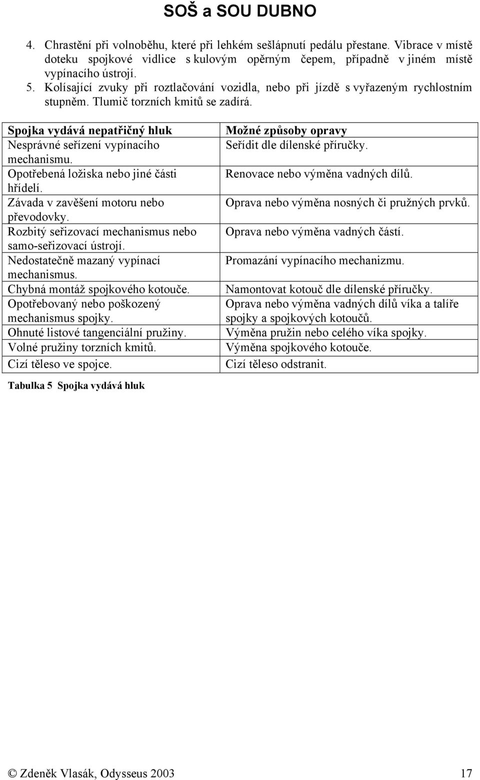 Opotřebená ložiska nebo jiné části hřídelí. Závada v zavěšení motoru nebo převodovky. Rozbitý seřizovací mechanismus nebo samo-seřizovací ústrojí. Nedostatečně mazaný vypínací mechanismus.