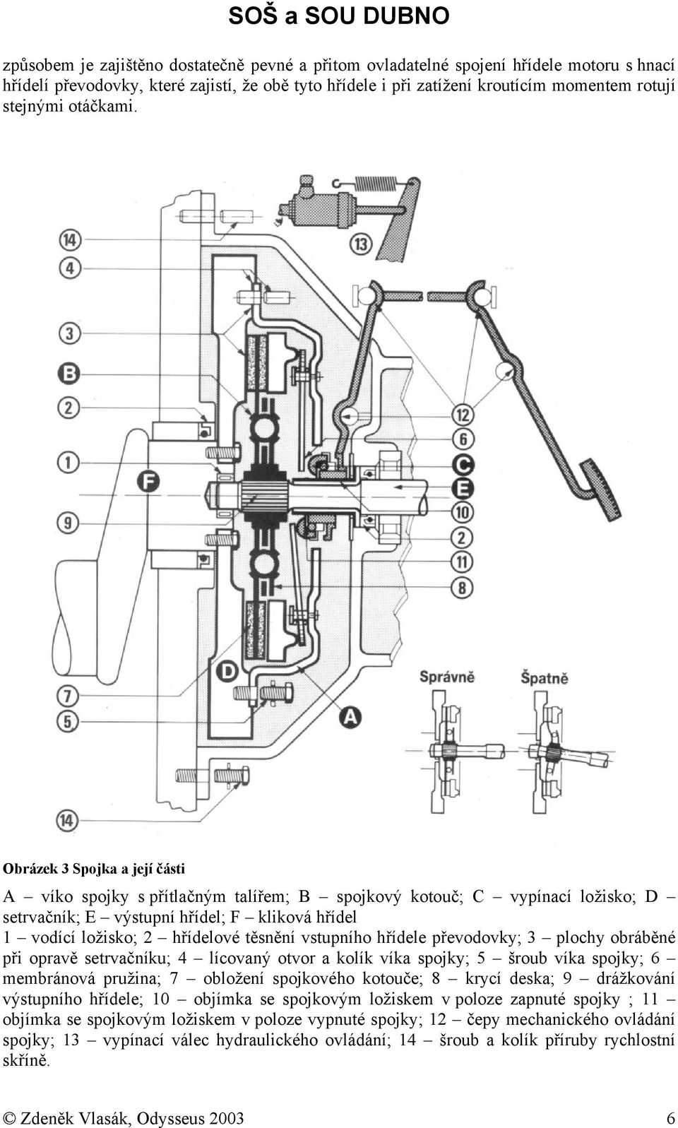 Obrázek 3 Spojka a její části A víko spojky s přítlačným talířem; B spojkový kotouč; C vypínací ložisko; D setrvačník; E výstupní hřídel; F kliková hřídel 1 vodící ložisko; 2 hřídelové těsnění