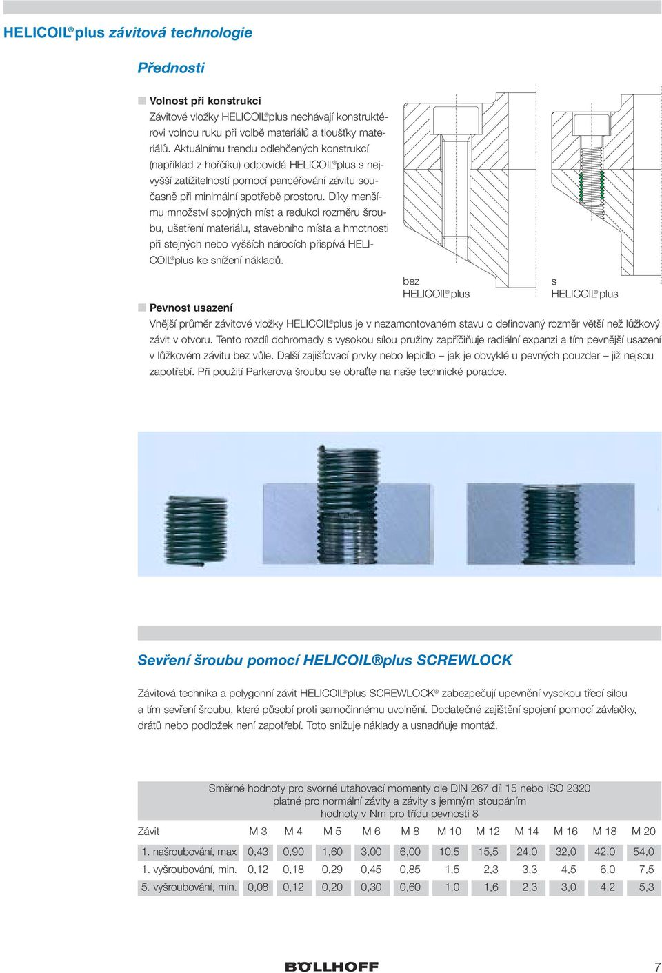 Díky menšímu množství spojných míst a redukci rozměru šroubu, ušetření materiálu, stavebního místa a hmotnosti při stejných nebo vyšších nárocích přispívá HELI- COIL plus ke snížení nákladů.