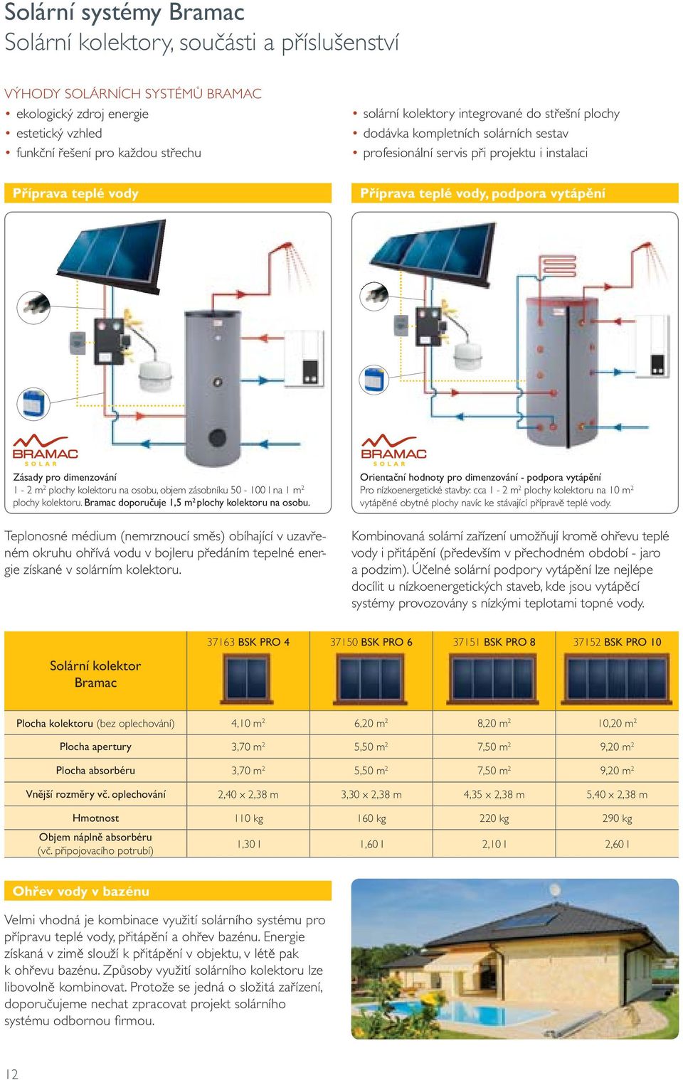 plochy kolektoru na osobu, objem zásobníku 50-100 l na 1 m 2 plochy kolektoru. Bramac doporučuje 1,5 m 2 plochy kolektoru na osobu.