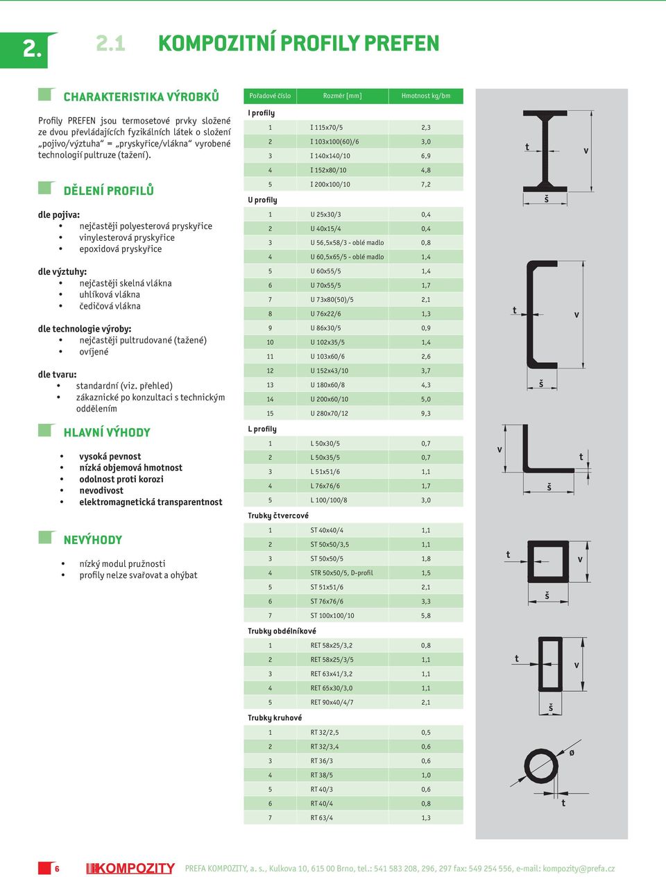 I profily 1 I 115x70/5 2,3 2 I 103x100(60)/6 3,0 3 I 140x140/10 6,9 t v 4 I 152x80/10 4,8 DĚLENÍ PROFILŮ dle pojiva: nejčastěji polyesterová pryskyřice vinylesterová pryskyřice epoxidová pryskyřice 5