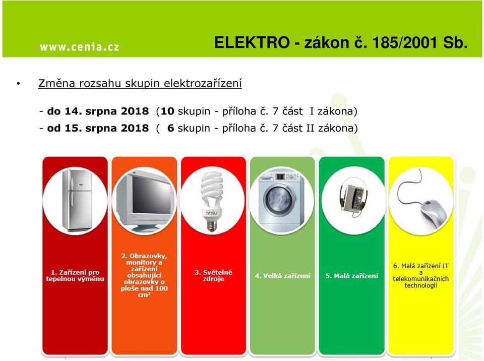 srpna 2018 (10skupin -příloha č.