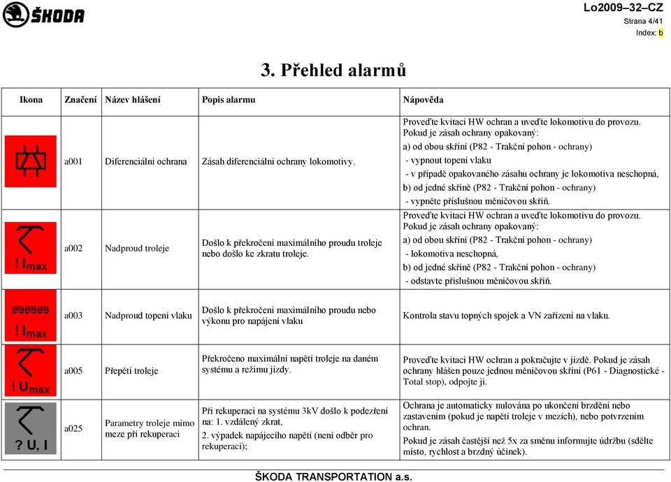 Pokud je zásah ochrany opakovaný: a) od obou skříní (P82 - Trakční pohon - ochrany) - vypnout topení vlaku - v případě opakovaného zásahu ochrany je lokomotiva neschopná, b) od jedné skříně (P82 -