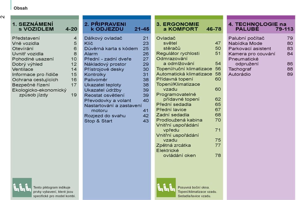 17 Ekologicko-ekonomický způsob jízdy 19 Dálkový ovladač 21 Klíč 23 Důvěrná karta s kódem 25 Alarm 26 Přední - zadní dveře 27 Nákladový prostor 29 Přístrojové desky 30 Kontrolky 31 Palivoměr 38