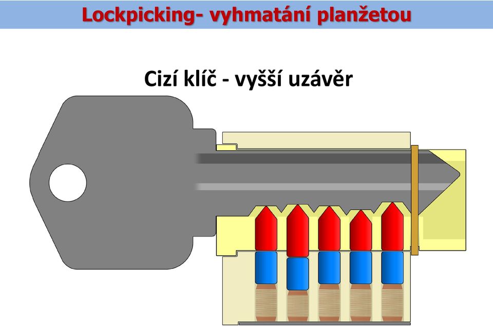 uzávěr