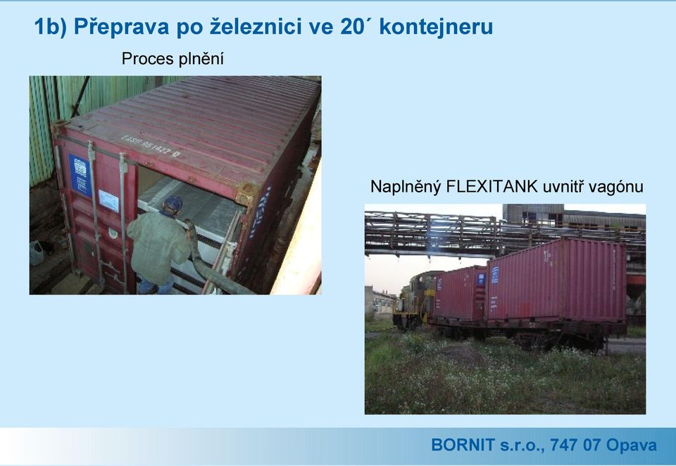 kontejneru Proces