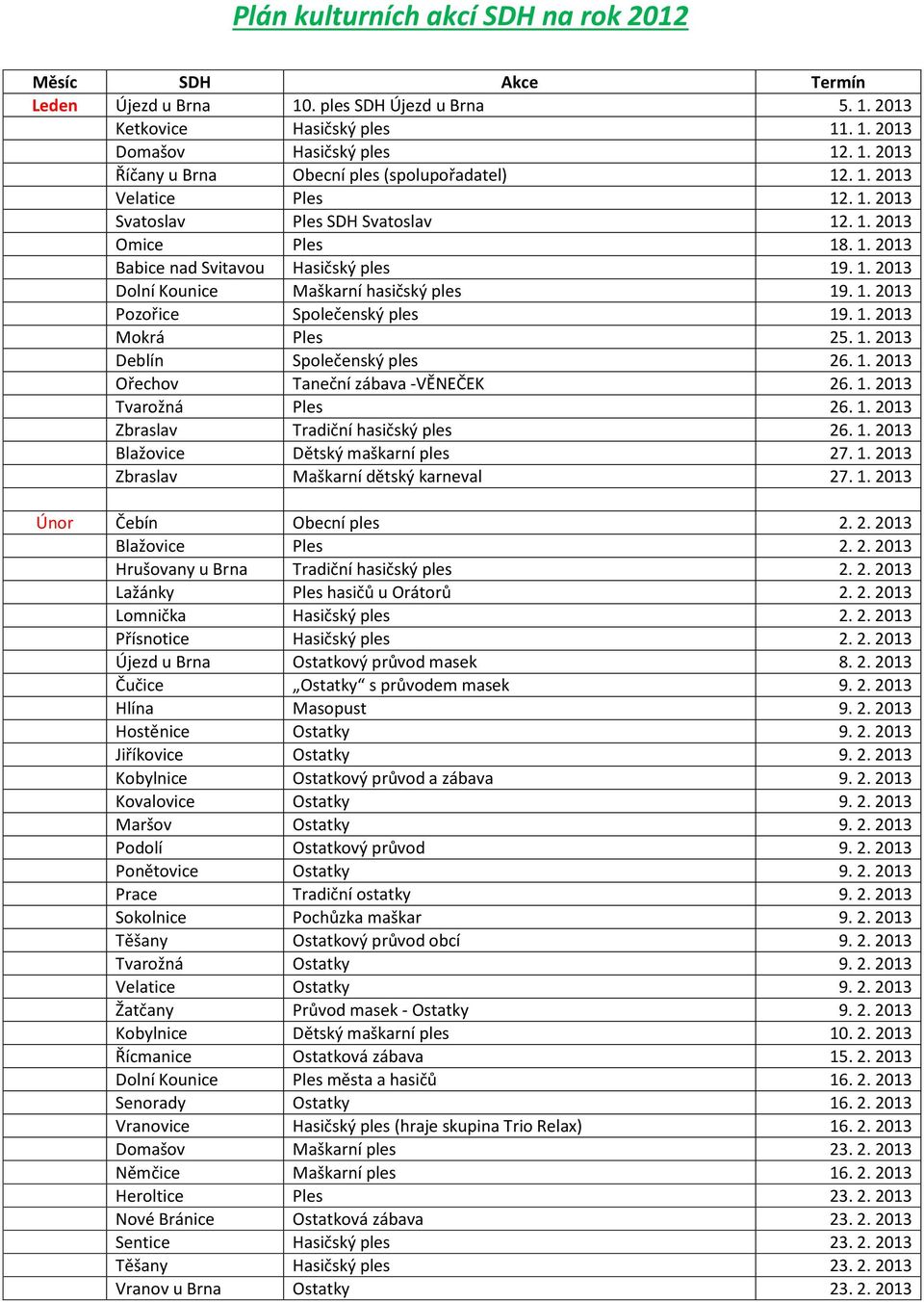 1. 2013 Mokrá Ples 25. 1. 2013 Deblín Společenský ples 26. 1. 2013 Ořechov Taneční zábava -VĚNEČEK 26. 1. 2013 Tvarožná Ples 26. 1. 2013 Zbraslav Tradiční hasičský ples 26. 1. 2013 Blažovice Dětský maškarní ples 27.