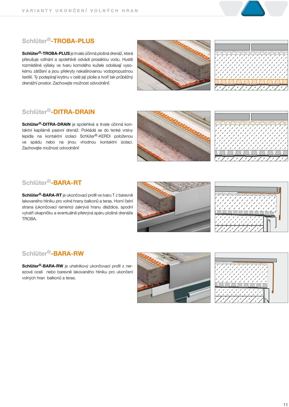 Ty podepírají krytinu v celé její ploše a tvoří tak průběžný drenážní prostor. Schlüter -DITRA-DRAIN Schlüter -DITRA-DRAIN je spolehlivá a trvale účinná kontaktní kapilárně pasivní drenáž.