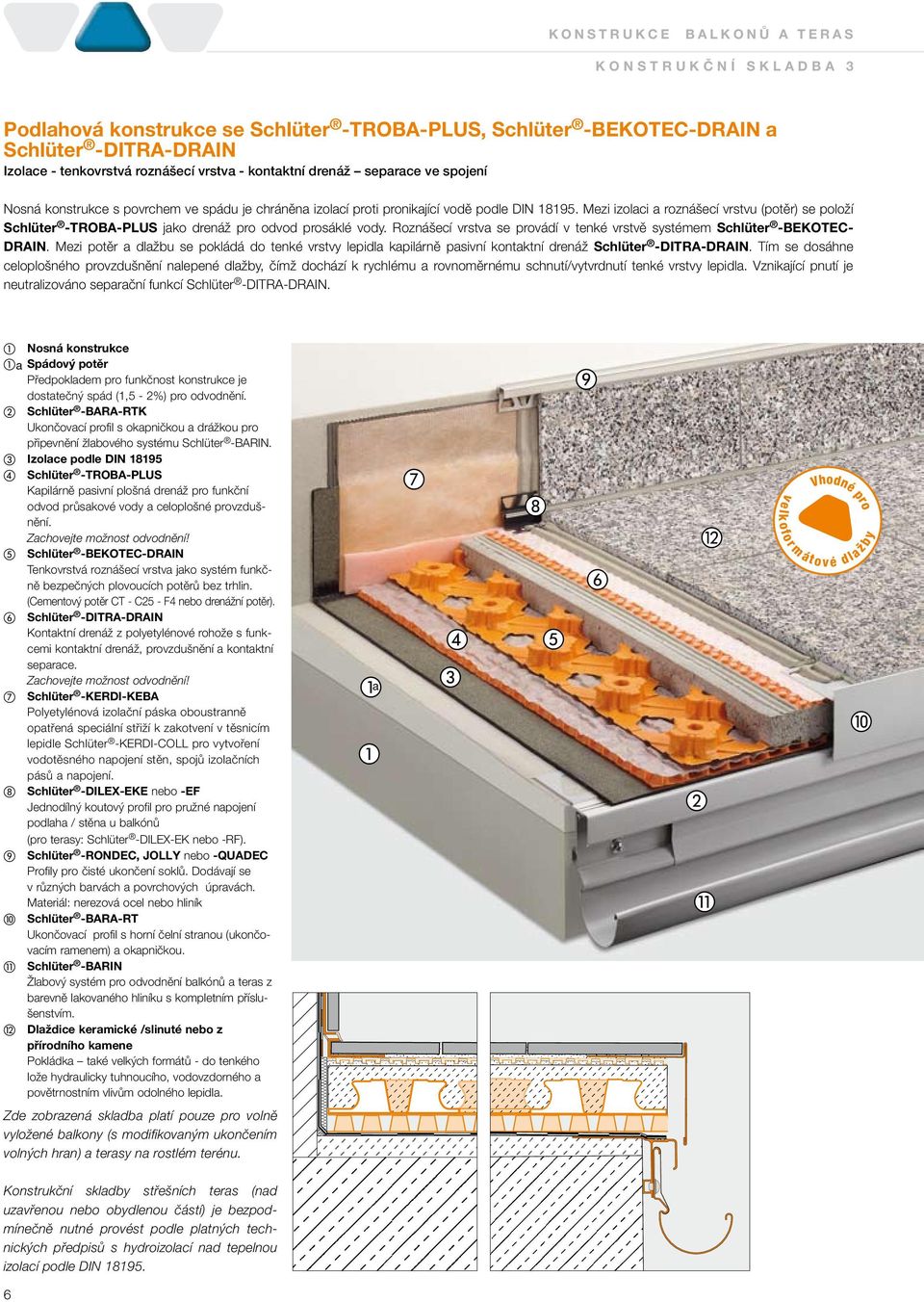 Mezi izolaci a roznášecí vrstvu (potěr) se položí Schlüter -TROBA-PLUS jako drenáž pro odvod prosáklé vody. Roznášecí vrstva se provádí v tenké vrstvě systémem Schlüter -BEKOTEC- DRAIN.