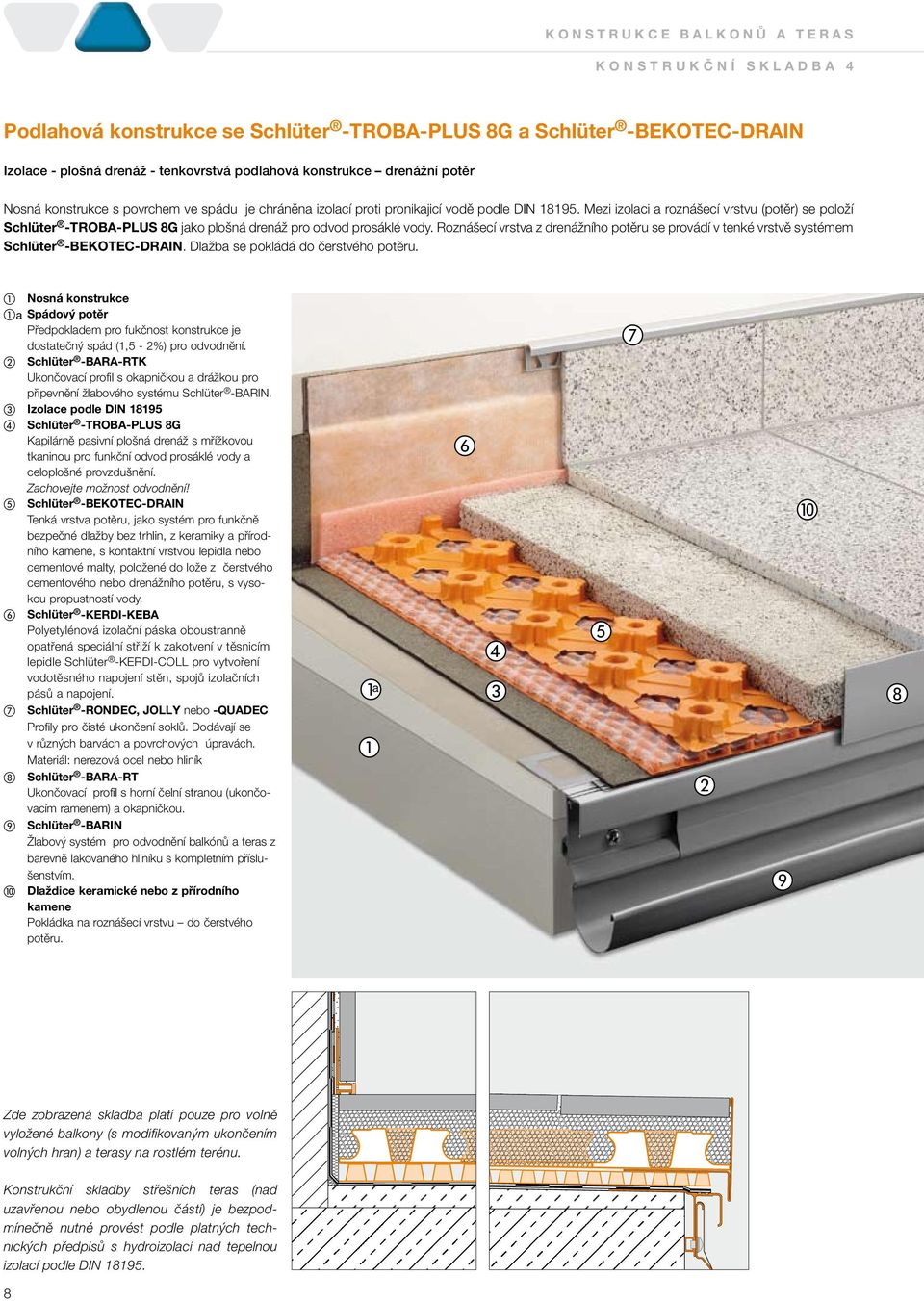 Mezi izolaci a roznášecí vrstvu (potěr) se položí Schlüter -TROBA-PLUS 8G jako plošná drenáž pro odvod prosáklé vody.