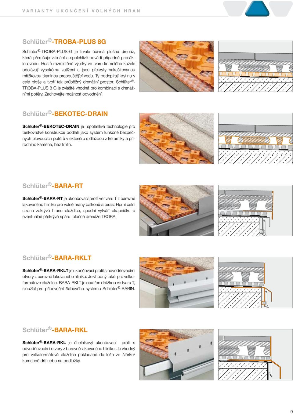 Ty podepírají krytinu v celé ploše a tvoří tak průběžný drenážní prostor. Schlüter - TROBA-PLUS 8 G je zvláště vhodná pro kombinaci s drenážními potěry.