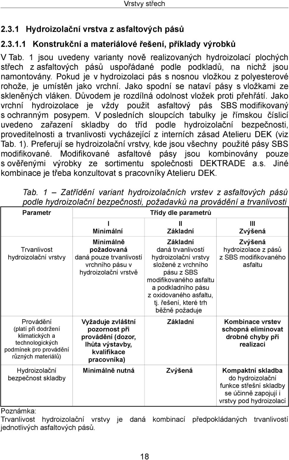 Pokud je v hydroizolaci pás s nosnou vložkou z polyesterové rohože, je umístěn jako vrchní. Jako spodní se nataví pásy s vložkami ze skleněných vláken.