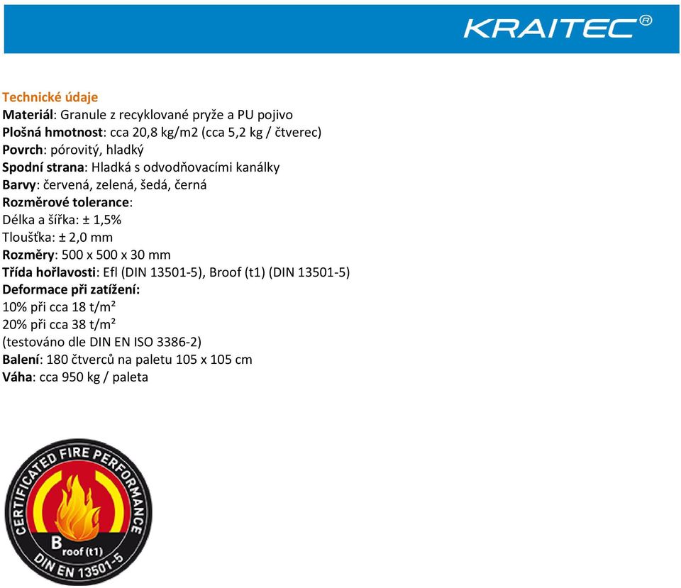 1,5% Tloušťka: ± 2,0 mm Rozměry: 500 x 500 x 30 mm Třída hořlavosti: Efl (DIN 13501-5), Broof (t1) (DIN 13501-5) Deformace při zatížení: