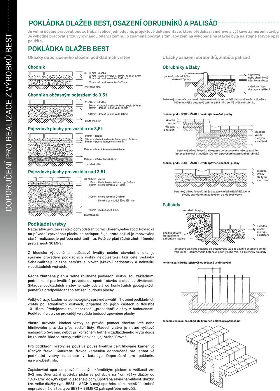 pokládka dlažeb best Ukázky doporučeného složení podkladních Ukázky osazení obrubníků, žlabů a palisád Chodník Obrubníky a žlaby 30 60 mm - dlažba 30 mm - kladecí vrstva 4 8 mm, popř.