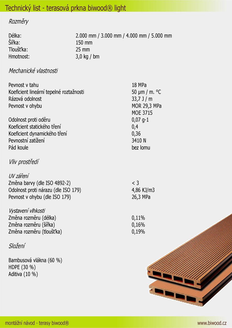 Koeficient dynamického tření Pevnostní zatížení Pád koule 18 MPa 50 µm / m.