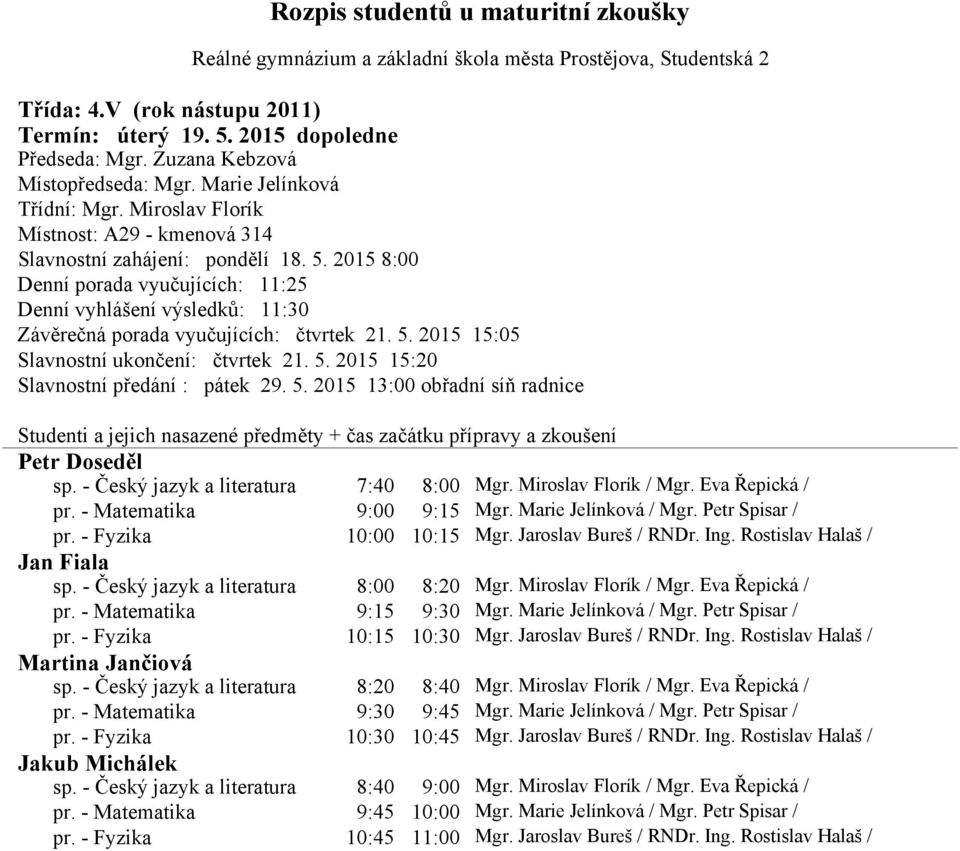 - Český jazyk a literatura 7:40 8:00 Mgr. Miroslav Florík / Mgr. Eva Řepická / pr. - Matematika 9:00 9:15 Mgr. Marie Jelínková / Mgr. Petr Spisar / pr. - Fyzika 10:00 10:15 Mgr. Jaroslav Bureš / RNDr.