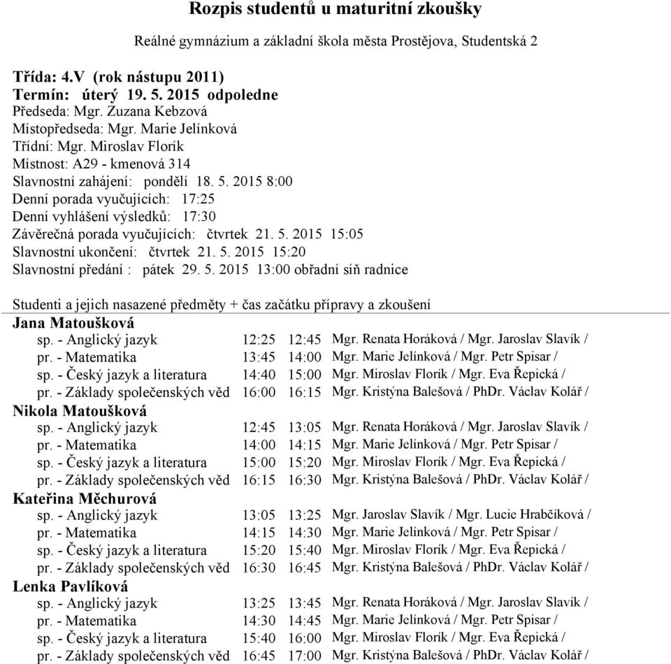 - Anglický jazyk 12:25 12:45 Mgr. Renata Horáková / Mgr. Jaroslav Slavík / pr. - Matematika 13:45 14:00 Mgr. Marie Jelínková / Mgr. Petr Spisar / sp. - Český jazyk a literatura 14:40 15:00 Mgr.