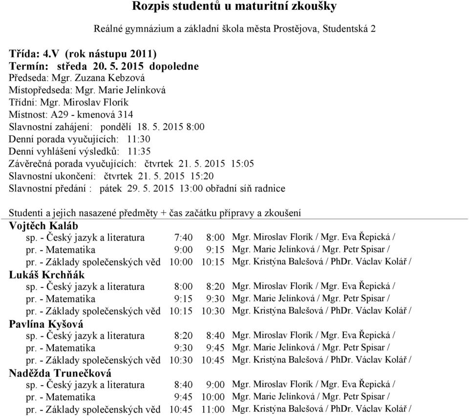 - Český jazyk a literatura 7:40 8:00 Mgr. Miroslav Florík / Mgr. Eva Řepická / pr. - Matematika 9:00 9:15 Mgr. Marie Jelínková / Mgr. Petr Spisar / pr. - Základy společenských věd 10:00 10:15 Mgr.