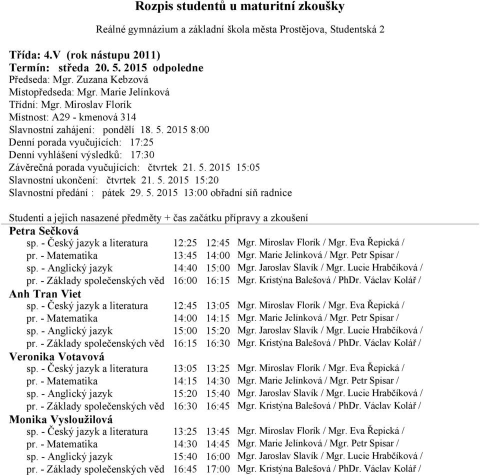 - Český jazyk a literatura 12:25 12:45 Mgr. Miroslav Florík / Mgr. Eva Řepická / pr. - Matematika 13:45 14:00 Mgr. Marie Jelínková / Mgr. Petr Spisar / sp. - Anglický jazyk 14:40 15:00 Mgr.