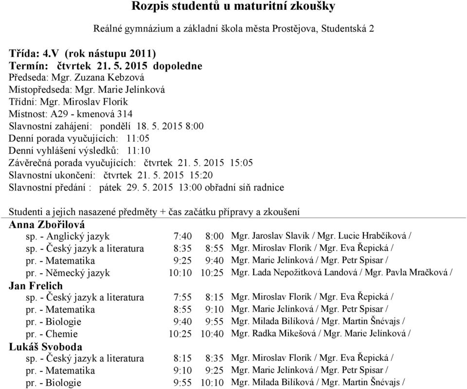 - Anglický jazyk 7:40 8:00 Mgr. Jaroslav Slavík / Mgr. Lucie Hrabčíková / sp. - Český jazyk a literatura 8:35 8:55 Mgr. Miroslav Florík / Mgr. Eva Řepická / pr. - Matematika 9:25 9:40 Mgr.