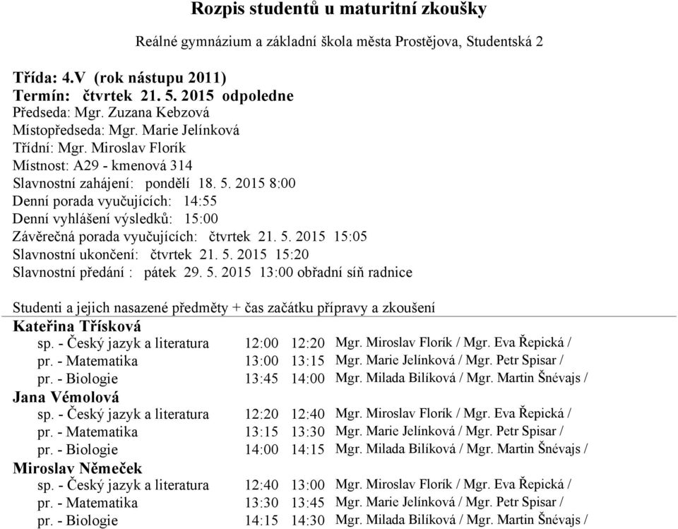 - Český jazyk a literatura 12:00 12:20 Mgr. Miroslav Florík / Mgr. Eva Řepická / pr. - Matematika 13:00 13:15 Mgr. Marie Jelínková / Mgr. Petr Spisar / pr. - Biologie 13:45 14:00 Mgr.