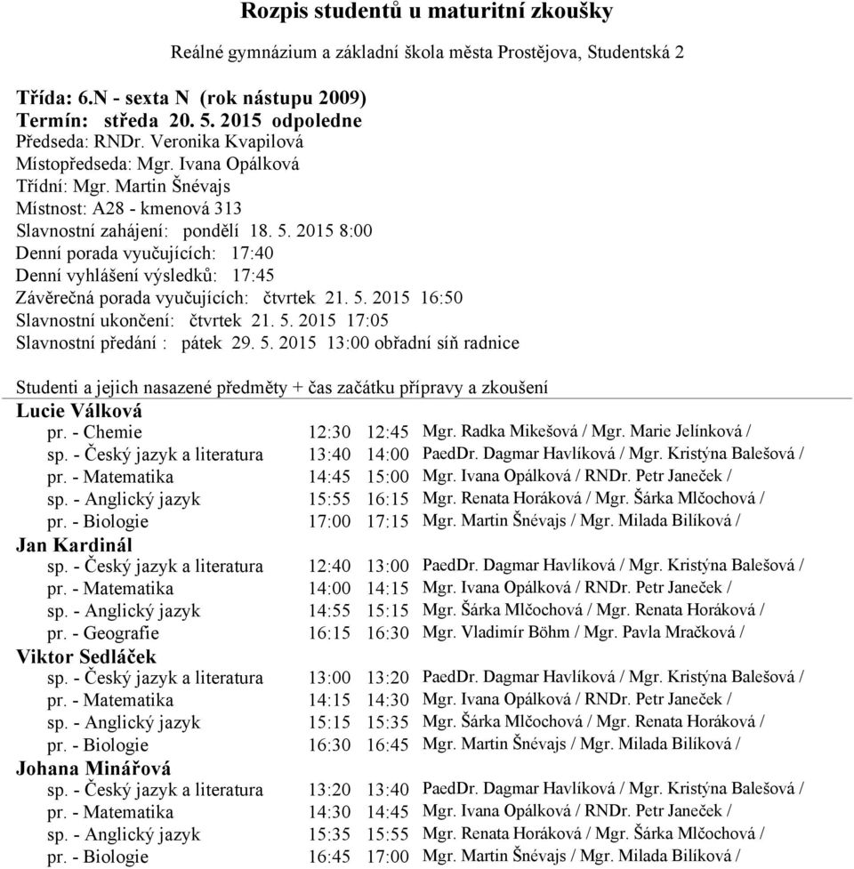 - Chemie 12:30 12:45 Mgr. Radka Mikešová / Mgr. Marie Jelínková / sp. - Český jazyk a literatura 13:40 14:00 PaedDr. Dagmar Havlíková / Mgr. Kristýna Balešová / pr. - Matematika 14:45 15:00 Mgr.