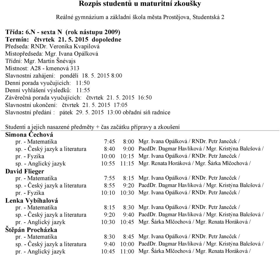 - Matematika 7:45 8:00 Mgr. Ivana Opálková / RNDr. Petr Janeček / sp. - Český jazyk a literatura 8:40 9:00 PaedDr. Dagmar Havlíková / Mgr. Kristýna Balešová / pr. - Fyzika 10:00 10:15 Mgr.