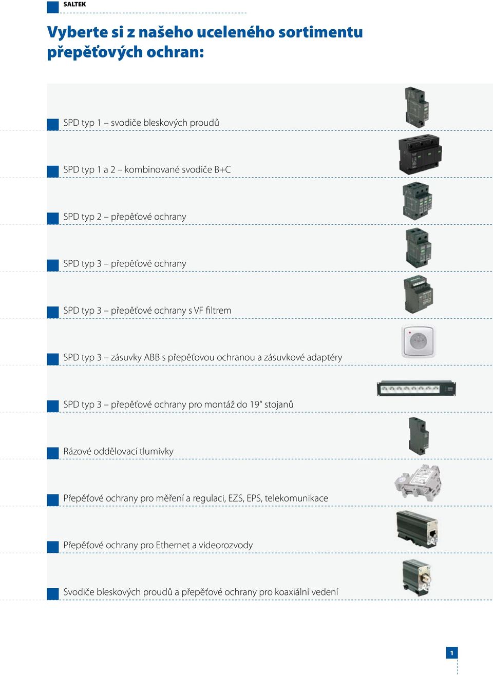 ochranou a zásuvkové adaptéry SPD typ 3 přepěťové ochrany pro montáž do 19 stojanů Rázové oddělovací tlumivky Přepěťové ochrany pro měření a