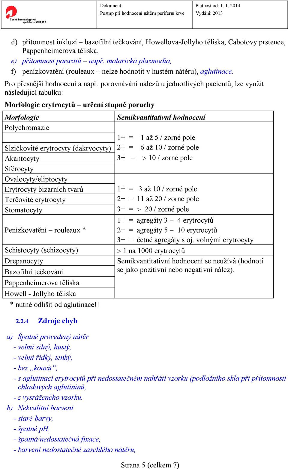 porovnávání nálezů u jednotlivých pacientů, lze využít následující tabulku: Morfologie erytrocytů určení stupně poruchy Morfologie Polychromazie Slzičkovité erytrocyty (dakryocyty) Akantocyty