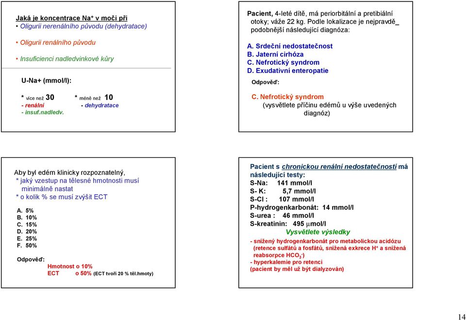 Jaterní cirhóza C. Nefrotický syndrom D. Exudativní enteropatie Odpověď: C.
