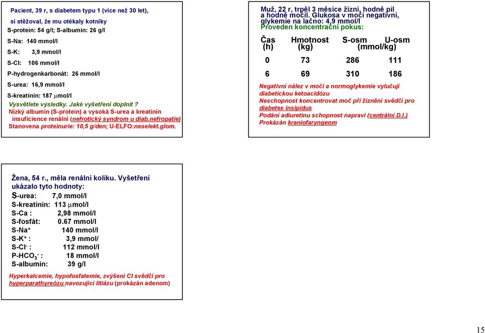 nefropatie) Stanovena proteinurie: 10,5 g/den; U-ELFO:neselekt.glom. Muž, 22 r, trpěl 3 měsíce žízní, hodně pil a hodně močil.